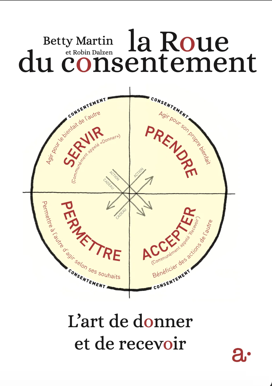 Couverture du livre La Roue du Consentement de Betty Martin